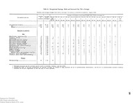 image-container-32