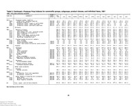 image-container-34
