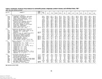 image-container-58