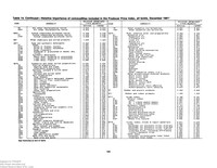 image-container-129