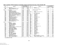 image-container-133