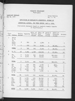 image-container-335