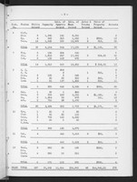 image-container-336
