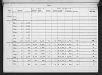 image-container-368