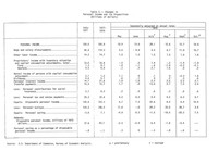 image-container-5