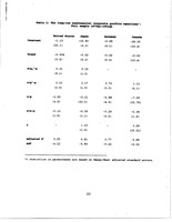 image-container-21