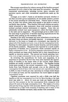 image-container-160