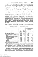 image-container-220