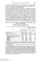 image-container-224