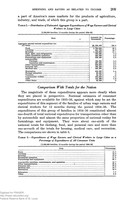 image-container-228