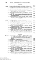 image-container-245