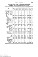 image-container-262
