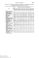 image-container-280