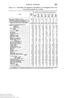 image-container-284