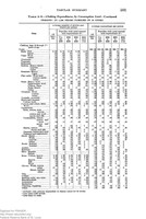 image-container-320