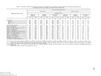 image-container-126
