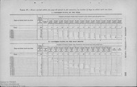image-container-220