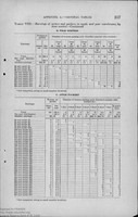 image-container-232
