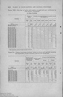 image-container-233